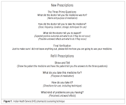 Frontpage › discussions › pharm tech › pharmacy technician ce this topic has 1 reply, 1 voice, and was last updated 2 years, 3 months ago by carol. Dispensing Health A Resourceful Blog On Medication Safety And Pharmacy