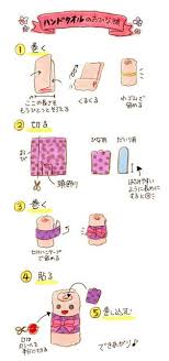 保育士おすすめ 家にあるもので作ろう ハンドタオルのお雛様 chiik お雛様 キッズクラフト ハンドタオル