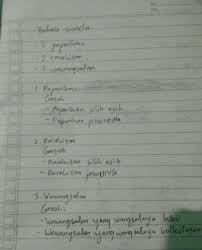Maybe you would like to learn more about one of these? Bahasa Sunda Kelas 11 Nyieun Sisindiran 2 Paparikan 2 Rarakitan Brainly Co Id