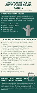 These abilities may be demonstrated in different areas ranging from leadership to intellect or artistic ability. Characteristics Of Gifted Children And Adults Grace Counseling