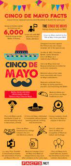 Cinco de mayo is not the celebration of mexican independence day. 50 Cinco De Mayo Facts To Celebrate About Facts Net