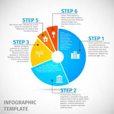 Pie Chart Real Estate Infographic Download Free Vectors