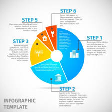 pie chart real estate infographic download free vectors