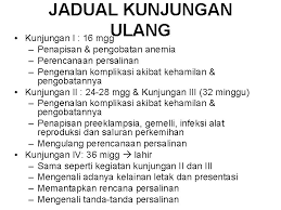 Apabila bunda sudah mengalami pecah ketuban sebelum dikamar bersalin segeralah ke rumah sakit untuk segera mendapatkan penanganan. Tanda Tanda Bersalin Perut Mengeras 35 Minggu