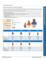 Wire Nut Diagram 3m Wire Nut Size Chart Twist Lock Connector