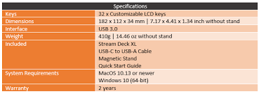 Elgato stream deck ip camera control. Elgato Stream Deck Xl Lanoc Reviews