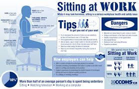 A Good Sitting Position At Work Can Be Achieved By Focusing Efforts On Three Areas Workpla Occupational Health And Safety Infographic Health Health And Safety