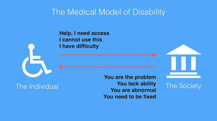 What is Assistive Technology? — updated 2026 | IxDF