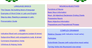 Stage 24 Basic Notes Practice Activities Google Slides