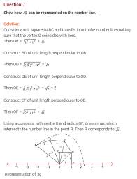 Ncert Solutions For Class 9 Maths Number System Ex 1 2 Math Numbers Math Number System