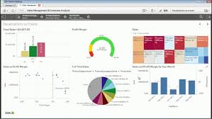 One point for each row in our dataframe. B2q S A Que Es Qlik Sense