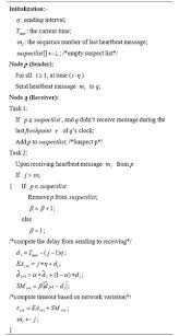 A simple failure detection algorithm, commonly used in practice, works as follows: An Energy Efficient Failure Detector For Vehicular Cloud Computing