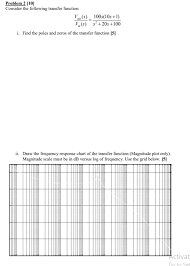 Solved Problem 2 110 Consider The Following Transfer Fun