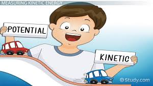 Kinetic Energy Lesson For Kids Definition Examples Video Lesson Transcript Study Com