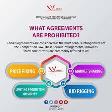 Competition law seeks to protect the process of competition for the ultimate benefit of the citizens, allowing for lower prices, better products and 52. 19 Mycc Ideas Competition Price Fixing Division Activities