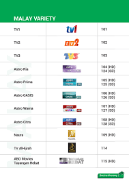 Today's customer service goes far beyond the traditional telephone support agent. Astro Is Rearranging Its Channel Numbers To Prioritise Hd Channels