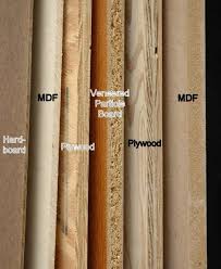 Best Material For Kitchen Cabinets Kitchen Cabinets Materials Kitchen Cabinet Manufacturers Types Of Kitchen Cabinets