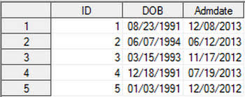 Date Time Functions And Variables In Sas Sas Tutorials Libguides At Kent State University