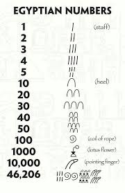 egyptian numbers ancient history ancient egyptian art