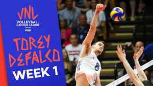 Amazon advertising find, attract, and engage customers: Torey Defalco With 20 Points Made Vs Poland Volleyball Nations League 2019 Youtube