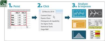 six sigma tools 6 six sigma charts in excel