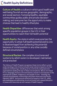 Those living with a mental illness or disorder — whether ongoing or temporary — often find that it affects many areas of their life, including. Culture Of Health Program National Academy Of Medicine