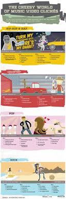 Or browse results titled : This Is Country Music