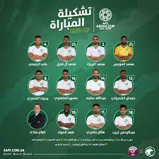 علم كووورة من مصدر خاص في بعثة منتخب اليمن أن المهاجم عبد الواسع المطري سيصل إلى معسكر الرياض، غدا الثلاثاء، قادما من سلطنة عمان. Ø§Ù„Ø³Ø¹ÙˆØ¯ÙŠØ© ÙˆÙ‚Ø·Ø± Ø¨ÙŠØªØ²ÙŠ ÙŠ Ø¹Ù„Ù† Ø§Ù„ØªØ´ÙƒÙŠÙ„Ø© Ø§Ù„Ø£Ø³Ø§Ø³ÙŠØ© Ù„Ù„Ø£Ø®Ø¶Ø± ØµØ­ÙŠÙØ© Ø§Ù„Ù…ÙˆØ§Ø·Ù† Ø§Ù„Ø¥Ù„ÙƒØªØ±ÙˆÙ†ÙŠØ©