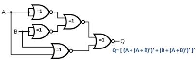 The boolean expression for xor gate cannot determined directly like and, or gates. Exclusive Or Gate Xor Gate