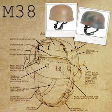 Custom German Fallschirmjager Helmet German Helmet Wwii Helmets German