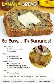 How To Make Banana Bread Just Baked This Today So Easy And Turned Out Delicious I Used Very Ripe Bananas Baked At Delicious Desserts Baking Banana Recipes