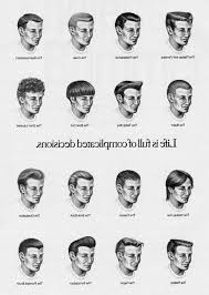 Alternative name for a regular haircut. Hairstyle Name Man Hair Style