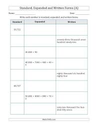 The questions that are included are ordered as. Standard Form Expanded Form Worksheets Worksheets Ideal Gas Law Problems Worksheet Sentence Structure Worksheet Solve Multi Step Inequalities Worksheet Spanish Greetings Worksheet Pdf Force And Motion Worksheet Answers Something Special In The