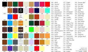 33 Prototypic Paint Mixing Guide