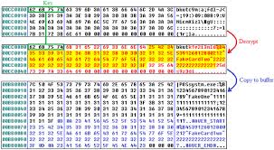 This obviously varies from bank to bank and card manufacturer to card manufacturer. Virus Bulletin Vb2014 Paper Swipe Away We Re Watching You