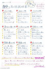 自分のトリセツ 落ち込んだ時の処方箋 ストレス対処法 幸せになる方法 自己啓発 ハッピーになる考え方