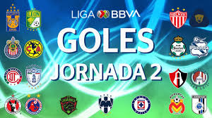 Видео liga mx jornada 2 канала chito bald jc. Goles Jornada 2 Liga Bbva Mx Youtube