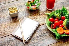 Menu Pour Maigrir Que Manger Pour Maigrir En 4 Semaines
