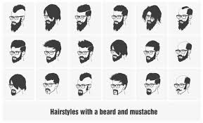 Beard Styles For Men Chart Www Bedowntowndaytona Com