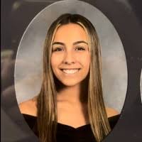 132000+ "Isabella -c-" profiles