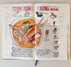 The Journal Diaries Sally S Moleskine Sketchbooks Sketch Book Recipe Book Design Recipe Drawing