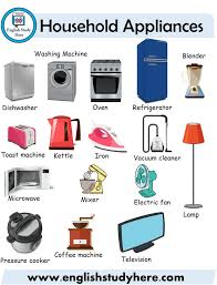 Names Of Home Appliances Learn English Here Ensino De Ingles Aprender Ingles Idioma Ingles