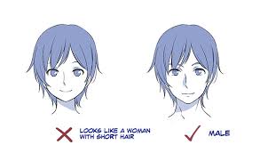 Maybe you would like to learn more about one of these? Drawing Male Characters Face Hair Body Drawing Tutorials By Palmie 10 By Clipstudioofficial Clip Studio Tips
