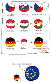 This table marks the tripoint of hungary, austria and slovakia. Math Homework Homework Math Polandball Check More At Https Www Fsy Ovh Poland Ball Math Homework Country Jokes Australia Funny Country Memes