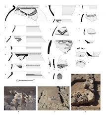 Image result for White 1985 UMM