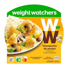 The best weight watchers tricks can help you turbocharge your weight loss. Tb2wiwifklvy2m