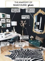 My Tips To Achieving The Masculine Glam Look In Your Home Home Decor Bedroom Glam Living Room Home Decor Tips