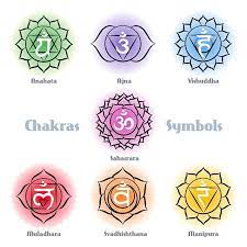 Choose from 400000+ chakra symbols graphic resources and download in the form of png, eps, ai or psd. Pin On Children Illustrations