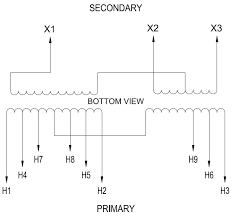 Architectural wiring diagrams put on an act the approximate locations and interconnections of rv wiring schematics wii fever de 480v wiring diagram tua aceh tintenglueck de. Https Stevenengineering Com Tech Support Pdfs 62 Low Voltage Transformers Pdf