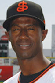 MILB: Wendell Rijo, 3 veces al bate, 2 hits, 1 doblete, 1 carrera empujada 